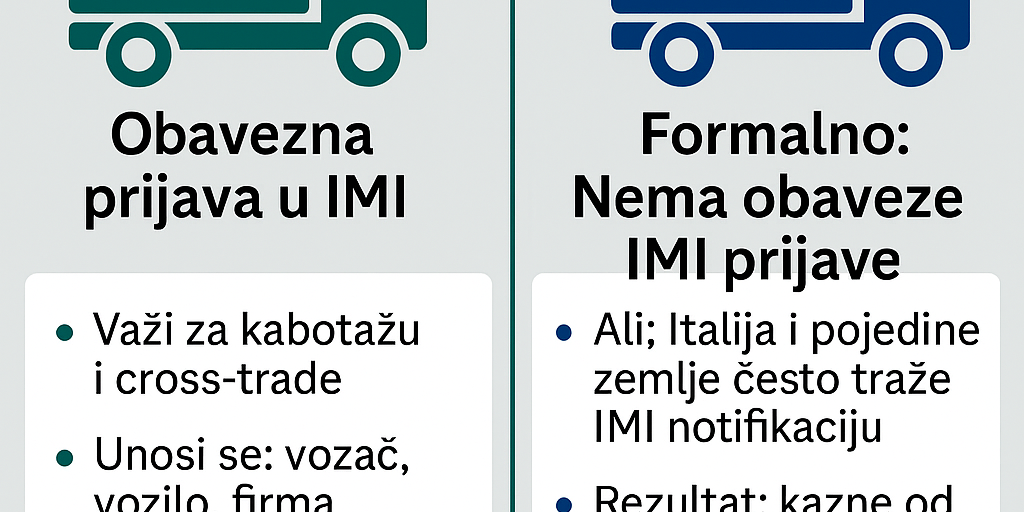 imi