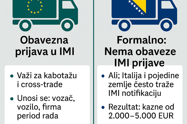 imi